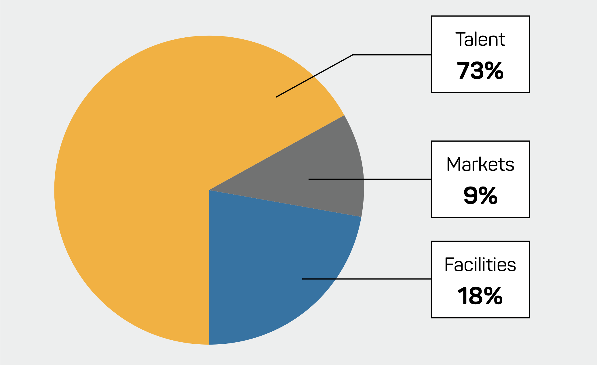 talent-customers-and-opportunity-the-current-state-of-bc-tech