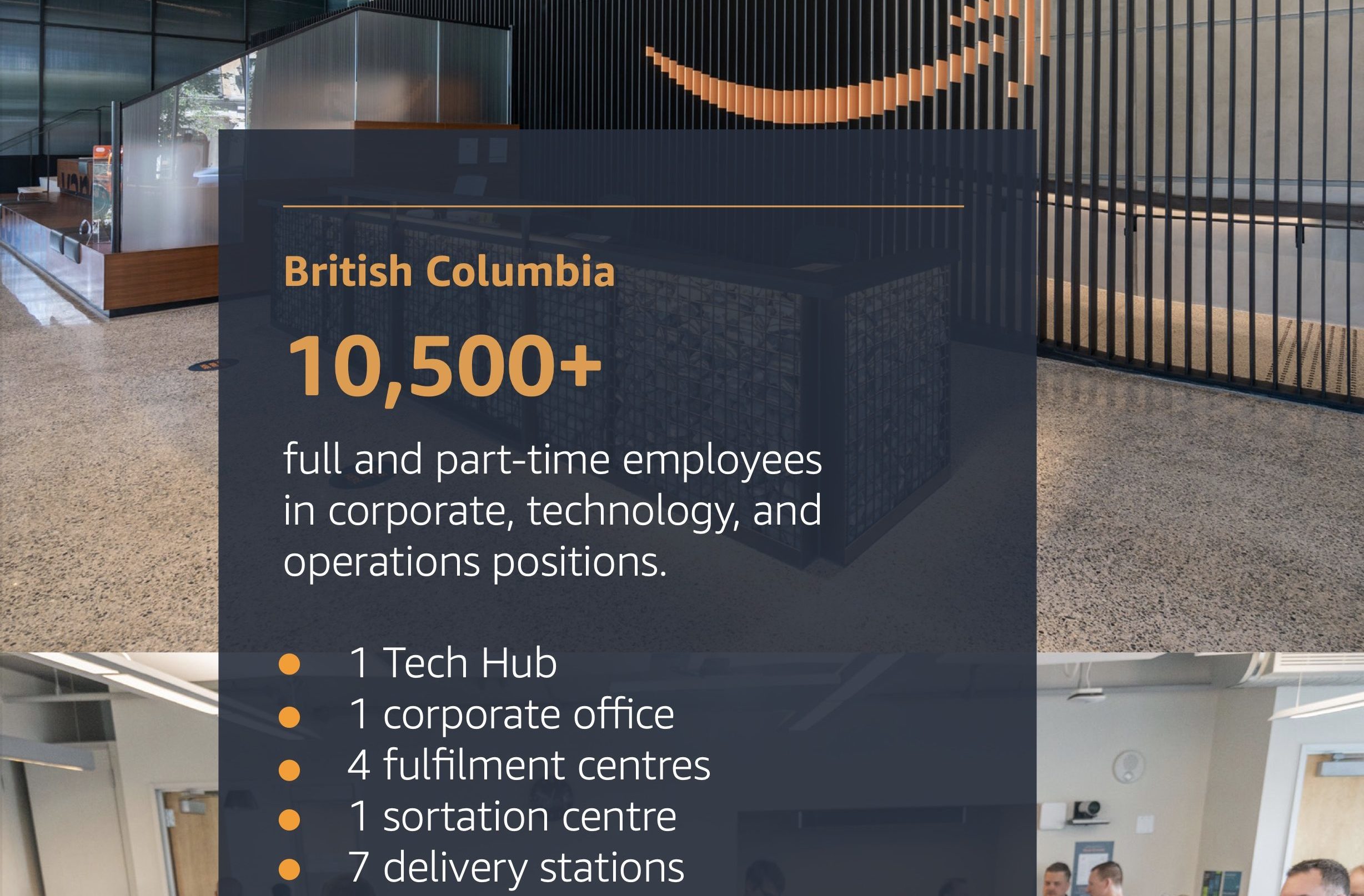 Amazon's Vancouver Tech Hub Approaches 5,000 Employees 