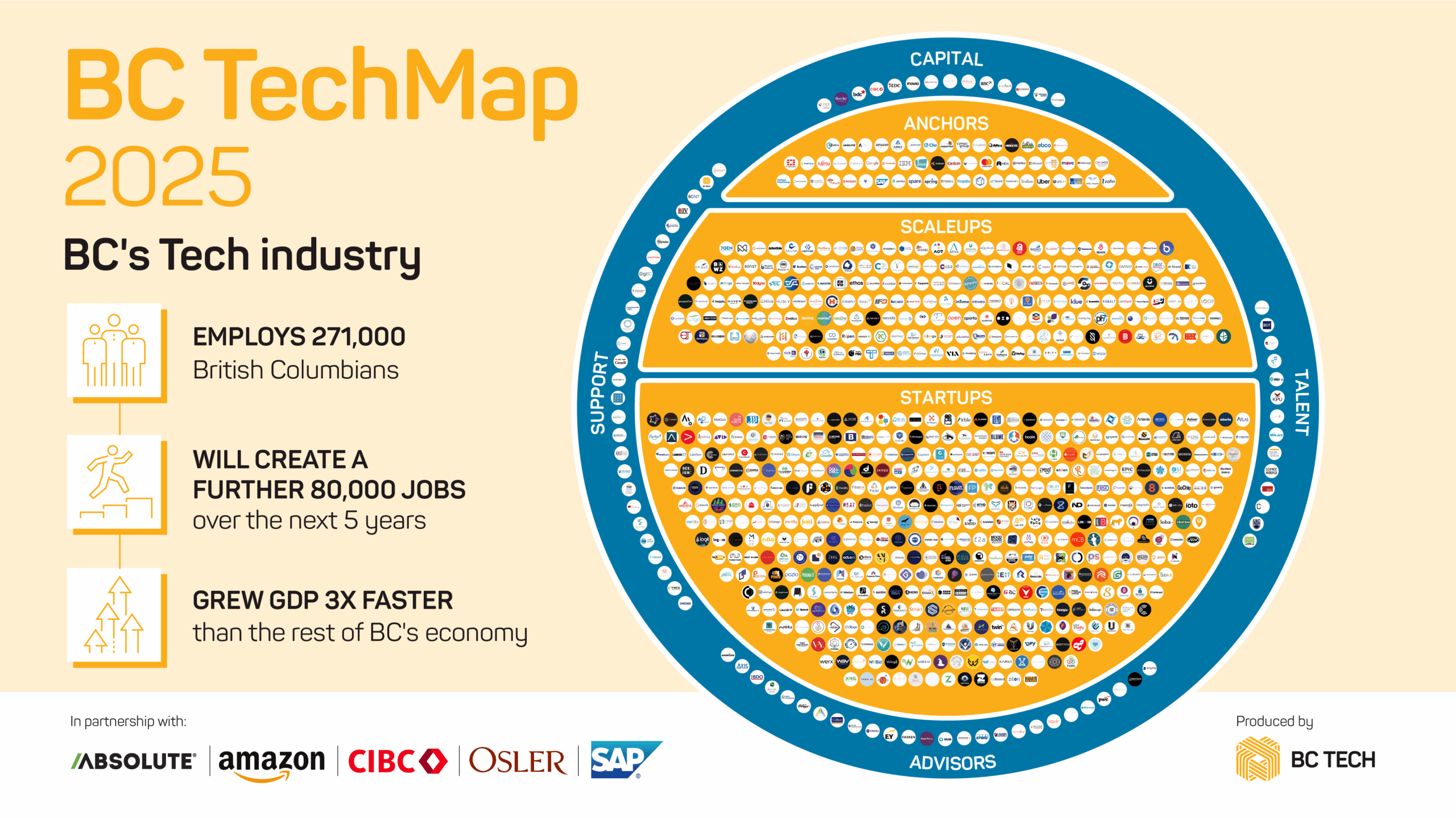 BC Tech Map 2025: A Snapshot of the Province’s Fastest-Growing Sector ...